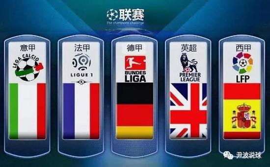 业的蓬勃发